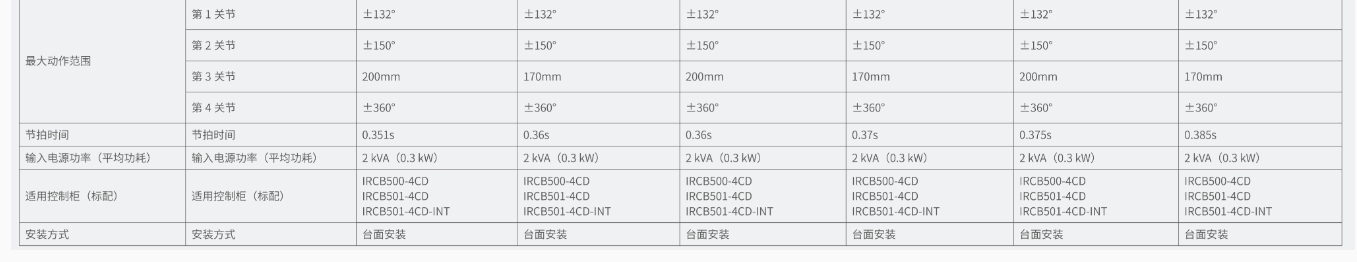 IR-S7-2.png