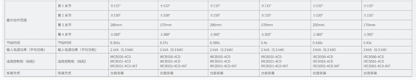IR-S10-2.png