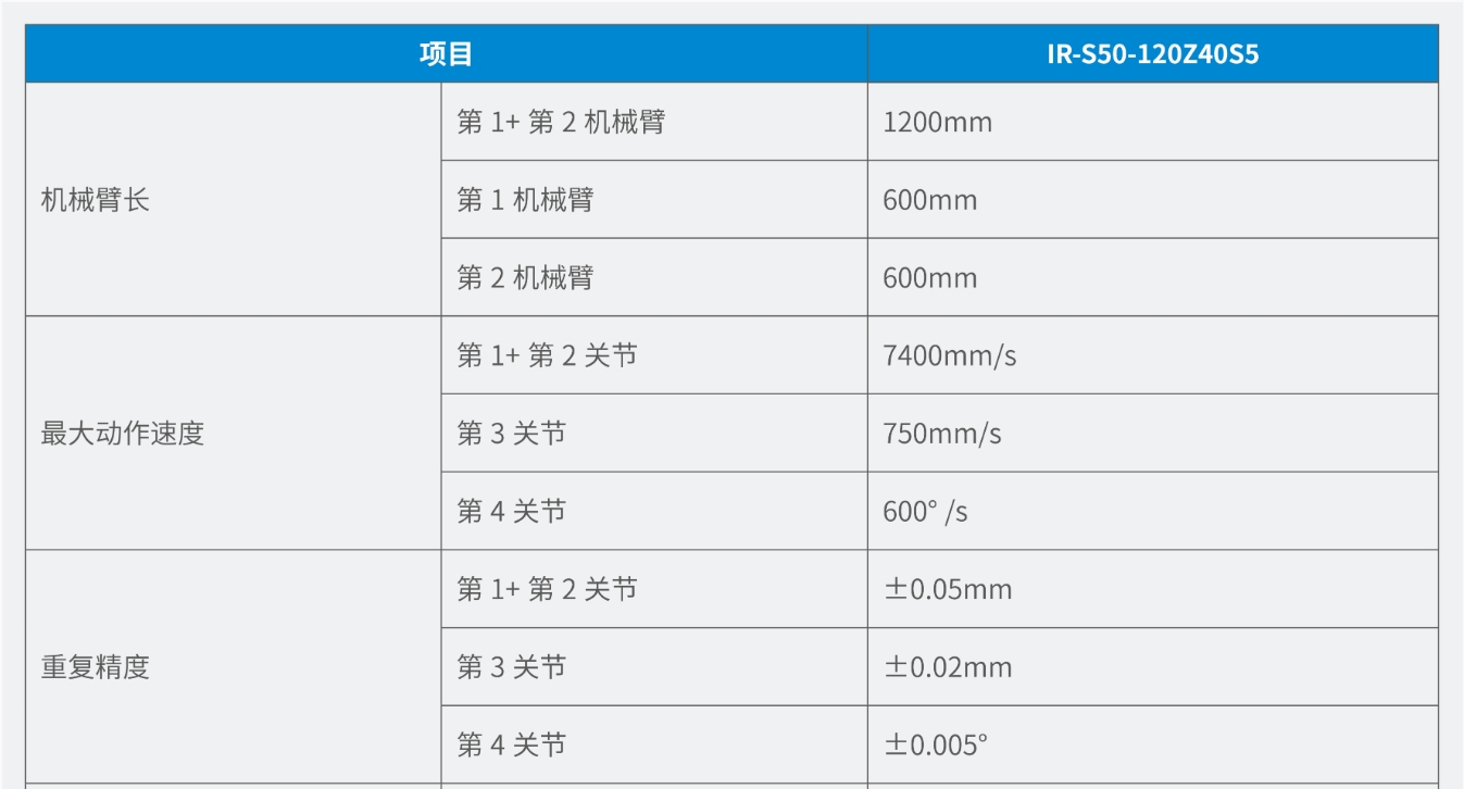 IR-S50-1.png