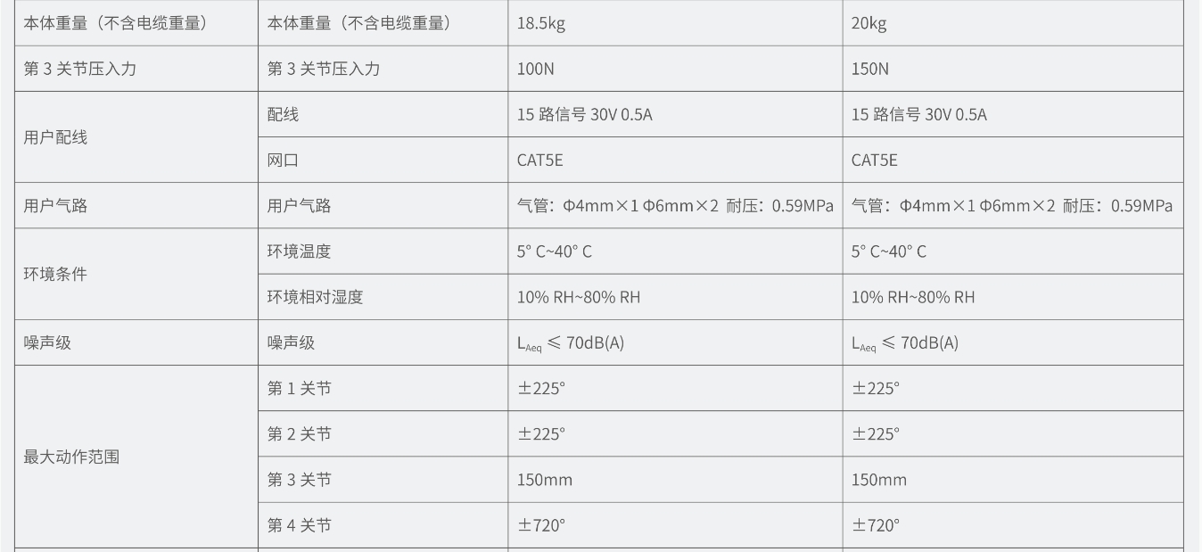 IR-TS4&IR-TS5-2.png