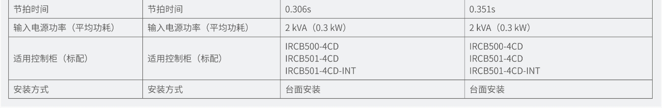 IR-TS4&IR-TS5-3.png